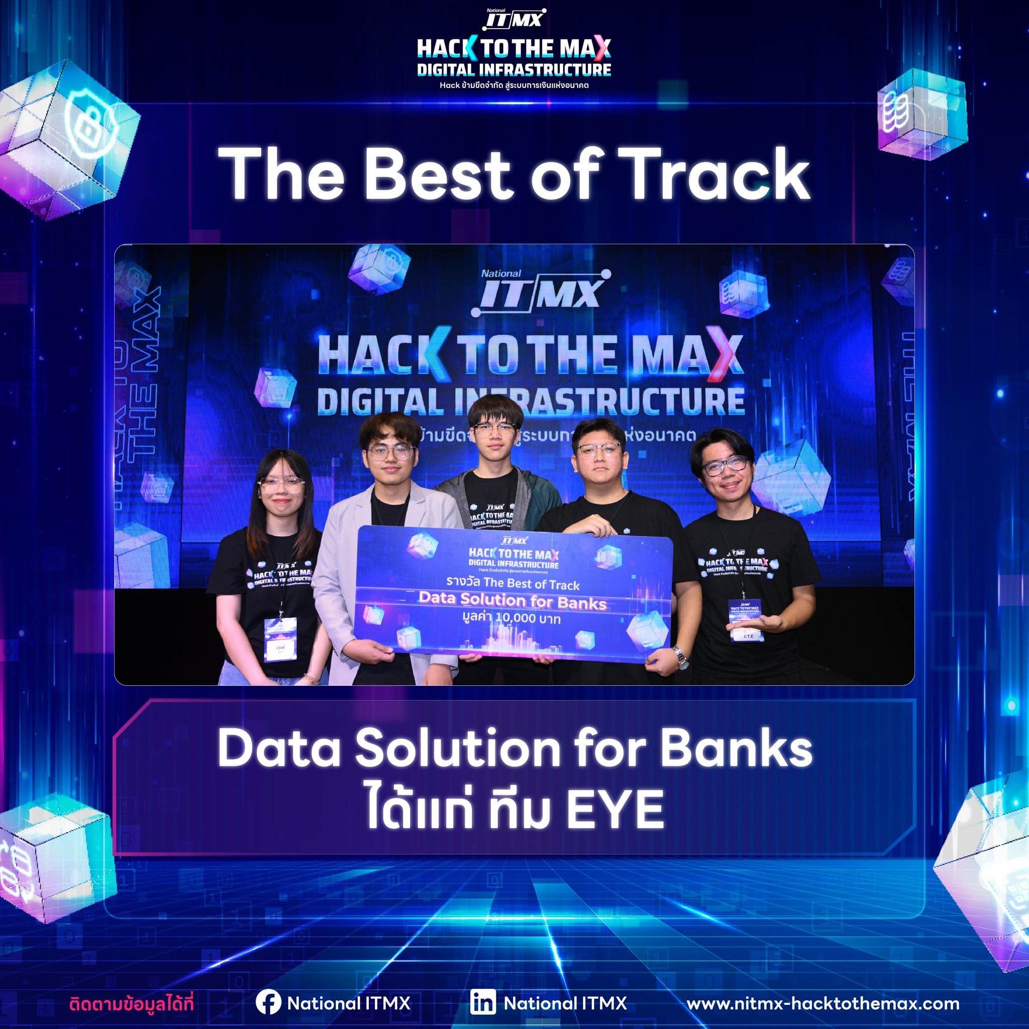 National ITMX Hack to the Max: Digital Infrastructure